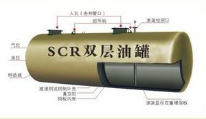 雙層油罐廠家